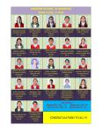 AISSE CLASS X TOPPERS 2022